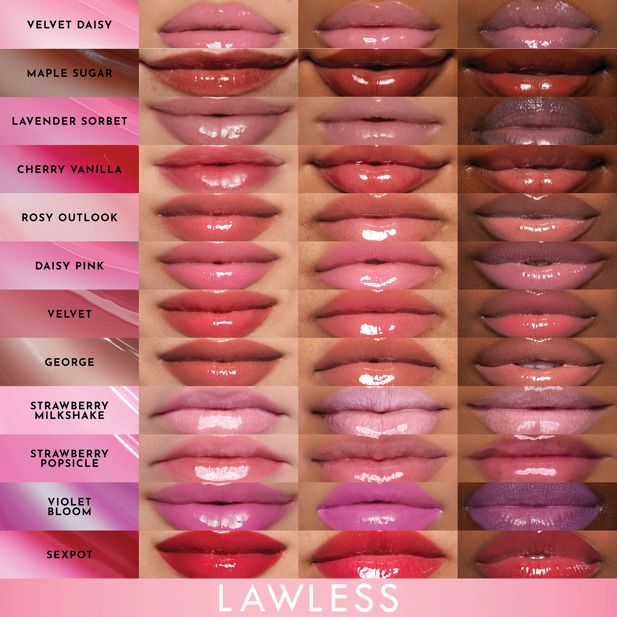 Fruity Kiss Lip Trio – Lawless Beauty