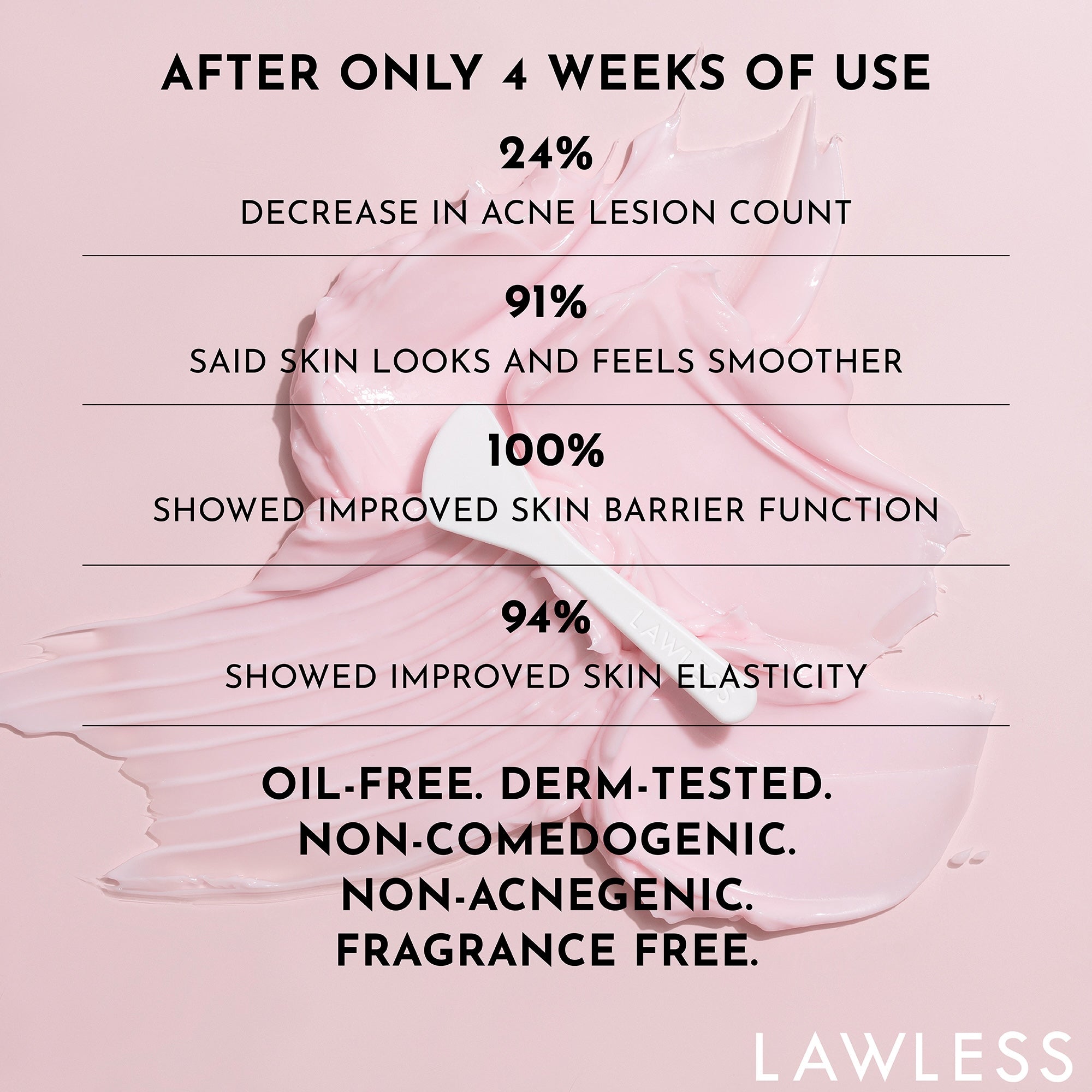 Mini Forget the Filler Oil-Free Skin-Plumping Line Smoothing